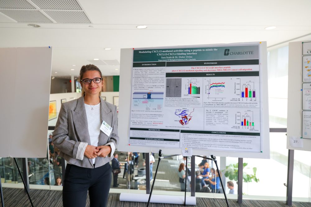 Sara Scala stands beside a scientific poster presenting research on modulating CXCL12-mediated activities using a peptide mimic at a conference.